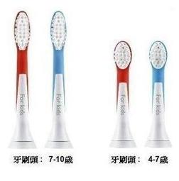 【Philips 飛利浦】兒童專用小型刷頭-兩支裝(HX6032/63) 歷史價格詳細信息