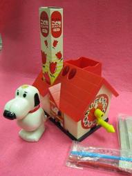 ㊣五號倉庫㊣ sanrio Melody 1998年出品 電動除毛刀 歷史價格詳細信息