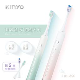 含稅全新原廠保固一年KINYO台灣製造防臭銀織銀纖維抗靜電防止滑鼠墊(MP-230) 歷史價格詳細信息