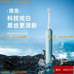 usmile笑容加 Y10 Pro 智慧超音波護齦電動牙刷｜完美笑容 從齒開始｜WitsPer智選家 歷史價格詳細信息