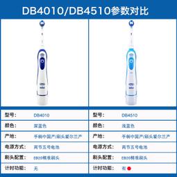 Oral-B歐樂B電動牙刷成人情侶禮物雲感刷微震科技充電式io7珍珠白 歷史價格詳細信息