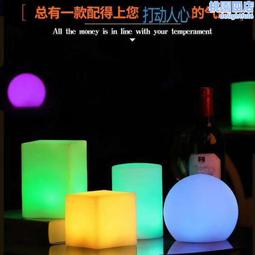 音響小音箱夜燈少女心生日禮物女生創意臥室擺件ins智能家用 歷史價格詳細信息