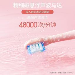 音波牙刷 超聲波牙刷 成人電動牙刷 矽膠牙刷 奈米牙刷 米可林電動牙刷 高顏值情侶款防水充電式超聲波軟毛 歷史價格詳細信息