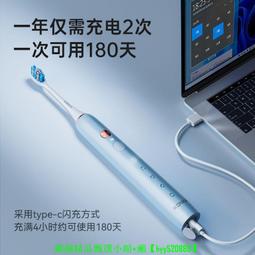 【現貨可開發票】充電4倍頭戴眼-鏡多功能放大鏡電子元件維修老人閱讀老花鏡近視鏡 歷史價格詳細信息