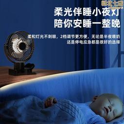 風扇 戶外露營小風扇 充電風扇 戶外風扇 小風扇 攜帶式電風扇 掛式風扇 地趴扇 風扇燈 電風扇 隨身風扇 迷你風扇 歷史價格詳細信息