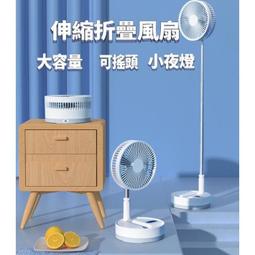 滿300發貨折疊小風扇 掛脖風扇 手持風扇 數顯風扇 USB風扇 清涼風扇 露營風扇 小風扇  露天市集  全臺最大的網 歷史價格詳細信息