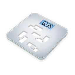 【德國 博依 beurer】多功能 體 脂 計 (BG21) 歷史價格詳細信息