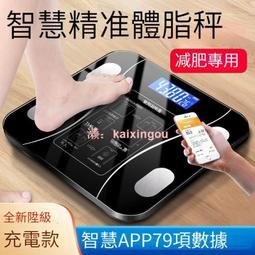 體重機 秤家用德國凱倫詩稱體重秤家用精人體秤高精度智能電池小型 歷史價格詳細信息