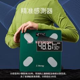 體重機 秤家用德國凱倫詩稱體重秤家用精人體秤高精度智能電池小型 歷史價格詳細信息