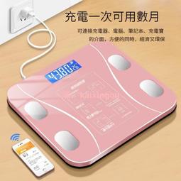體重機 秤家用德國凱倫詩稱體重秤家用精人體秤高精度智能電池小型 歷史價格詳細信息