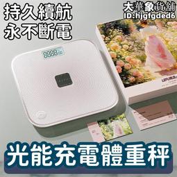 節能環保達人必備☆BTY鎳氫充電電池組☆ 歷史價格詳細信息