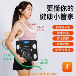 電子體重秤 多功能智能體重機 體重計 送電池 藍芽體重機 USB充電 智能秤 健康 測量 APP體重機 RXVx 歷史價格詳細信息