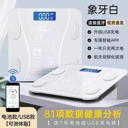 高度電子秤珠寶稱0.001g迷妳粉色毫克稱重寶石克拉準微型鉆石 歷史價格詳細信息