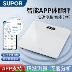 【可開發票】高精度充放電一體模塊... 歷史價格詳細信息