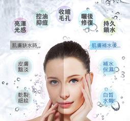 奈米分子保濕噴霧器(USB充電款) 歷史價格詳細信息