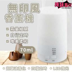 無印風香薰機-七彩 歷史價格詳細信息