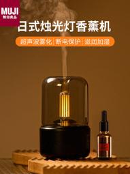 【好康】進口無印良品兒童泡腳桶摺疊洗腳桶可攜式洗腳神器家用足浴盆 歷史價格詳細信息