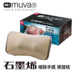 muva極速深層迷你筋膜槍  【大潤發】 歷史價格詳細信息