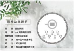 【大眾家電館】尚朋堂 11人份不鏽鋼電鍋 SSC-11LS(110V)/SSC-11LS(220V) 歷史價格詳細信息