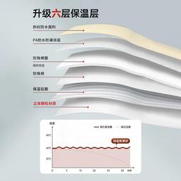 燻蒸泡腳桶過小腿可摺疊可攜式泡腳袋高深保溫家用旅行 歷史價格詳細信息