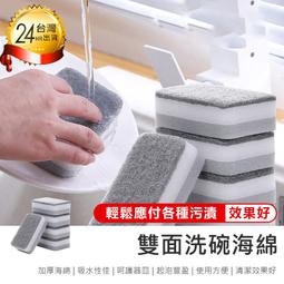 【KINYO】旋鈕式多功能氣炸鍋6.5L(AF-265) 歷史價格詳細信息