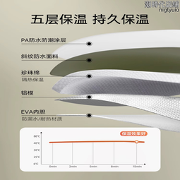 可摺疊泡腳桶可攜式洗腳桶家用泡腳袋宿舍燻蒸足浴神器深桶過小腿 歷史價格詳細信息