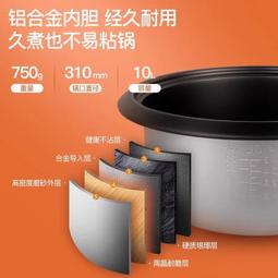 商用電電鍋大容量18升15-20-50人大型食堂超大號不沾鍋電飯鍋 歷史價格詳細信息