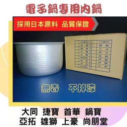 各廠牌10人份內鍋 尚朋堂 聲寶 勳風 伊瑪 捷寶 國騰 三菱 台熱 Hello Kitty 三洋 10人份內鍋 歷史價格詳細信息