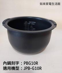 虎牌6人份傳統機械式電子鍋 JNP-1000-日本原裝進口 歷史價格詳細信息