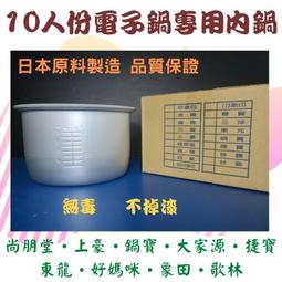各廠牌10人份內鍋 尚朋堂 聲寶 勳風 伊瑪 捷寶 國騰 三菱 台熱 Hello Kitty 三洋 10人份內鍋 歷史價格詳細信息