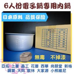 大家源 晶漾玻璃快煮壺 2.0公升 (TCY-262002) 歷史價格詳細信息