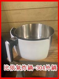 不鏽鋼防噴油蓋(S11) 歷史價格詳細信息