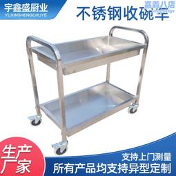 餐館廚房煤氣罐天然氣洩露防爆本安燃氣報警器可燃性氣體環境監控 歷史價格詳細信息