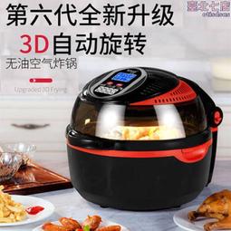 新竹自取[無轉盤]國際牌 27公升微電腦變頻微波爐 NN-SF564 歷史價格詳細信息