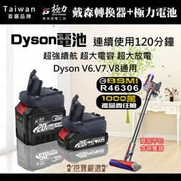 挖寶嚴選 極力 mini刮鬍刀 迷你電動刮鬍刀 5W動力 原廠保固 刮鬍刀 電動剃鬚刀 電動刮鬍刀 元石剃鬚刀 刮鬍刀 歷史價格詳細信息