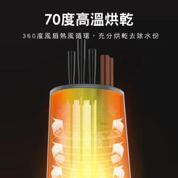 KINYO紫外線刀具滅菌機KGL300 歷史價格詳細信息