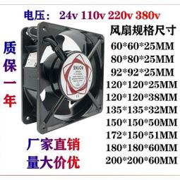 全局24幀飛相機成看圖功能正常有一個電源口有輕微磕碰但不影響插線有一個固定網線的螺絲斷了半截在里面可以鎖住注意看標題售出 歷史價格詳細信息