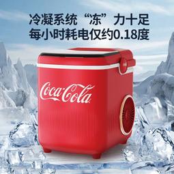 cocacola超級可愛系列療癒購物包(新北市板橋區板南捷運站江子翠捷運站面交價格，若郵寄運費另計) 歷史價格詳細信息