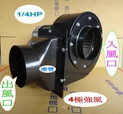 CF多翼式離心通風機 高壓設備配套風機 抽風機離心鼓風機 歷史價格詳細信息