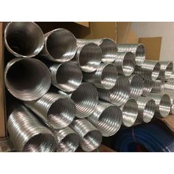 排油煙機零件 抽油煙機/除油煙機專用 排油煙機開關 歷史價格詳細信息