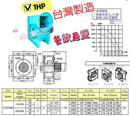 風量2000/2500蒸汽型射流機組射流式新風空調機組吊頂式空調機組 歷史價格詳細信息
