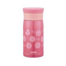 【THERMOS膳魔師】杯瓶保護套Z-BJMK-500-R(紅色) 歷史價格詳細信息