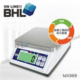 【BHL 秉衡量電子秤】304不鏽鋼全防水計重秤 IW+-3K(IP65全防水防塵等級/防水電子秤) 歷史價格詳細信息