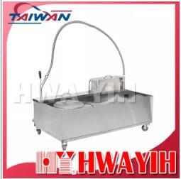 110v-220v華夫爐機 商用鬆餅機 電餅鐺華夫餅機 蛋糕機 格子餅機 烙餅機 歷史價格詳細信息