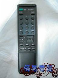 普騰 PROTON 29吋彩視 畫質超鮮艷 薄型(送2支新遙控器) 歷史價格詳細信息