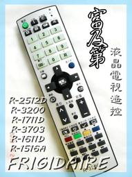 【Frigidaire 富及第】8人份桌上型智慧洗碗機(FDW-8001TB/FDW-8002TF★不含安裝/福利品) 歷史價格詳細信息