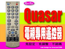 莎昆妲蘿  加里陀莎 歷史價格詳細信息