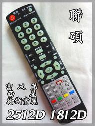 【Frigidaire 富及第】280L 立式窄身無霜冷凍櫃 FPFU11F5RW 白色(符合節能標章/福利品) 歷史價格詳細信息