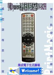 TE-300 CCTV Tester PRO IPC Tester 3.5&quot; LCD RS485 PTZ Control For Analog Cameras 歷史價格詳細信息