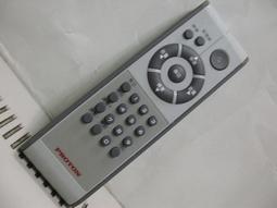 二手*普騰*原廠 29吋電視 歷史價格詳細信息